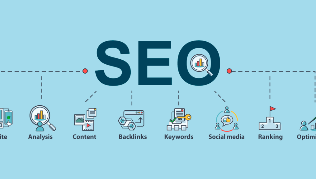 Everything You Need to Know About SEO in the Gulf region